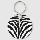 Search for natural pattern key rings Background