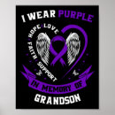 Search for grandson posters Wear