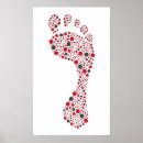 Search for carbon footprint posters Global warming