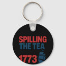 Search for founding father key rings America
