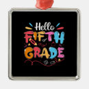 Search for 5th grade christmas tree decorations Best teacher quotes
