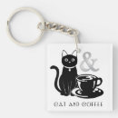 Search for coffee lover key rings Black and white