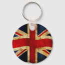 Search for scotland flag key rings Great britain