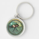 Search for stag beetle key rings Nature