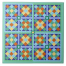 Search for moroccan tiles Pattern