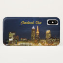Search for cleveland iphone cases Ohio