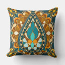 Search for persian poufs Design
