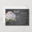 Search for lavender hydrangeas Country