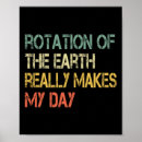 Search for science is real posters Planet