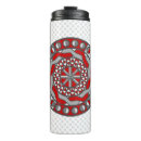 Search for industrial design mugs Modern