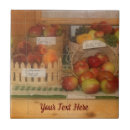 Search for countries tiles Mother