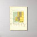Search for 1900 canvas prints United