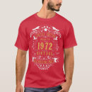 Search for born 1972 tshirts Daddy