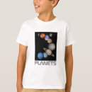 Search for spaceman clothing Rocket