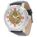 Search for kanji watches 漢字