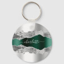 Search for metallic green key rings Marble