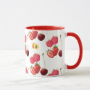Search for cherry on top drinkware For kids
