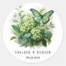 Search for green hydrangeas stickers Flower