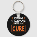 Search for someone key rings Awareness