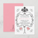 Search for chandelier birthday invitations French