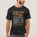 Search for nutrition facts tshirts Costume