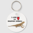 Search for bearded dragon gifts Dragons