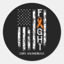 Search for crps stickers Dystrophy