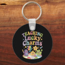 Search for lucky charm key rings Leprechaun
