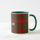 Search for clan cameron mugs Red