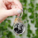 Search for canadian goose key rings Geese