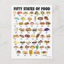 Search for united states postcards Usa
