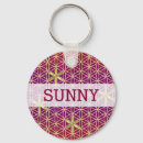 Search for love life key rings Gold