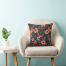 Search for tropical hibiscus cushions Flower