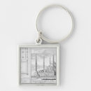 Search for mosque key rings Turkey
