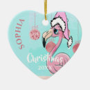 Search for flamingo christmas decor Xmas