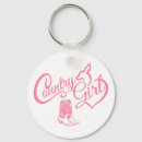 Search for boot key rings Cute