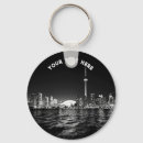 Search for vintage canada key rings Ontario