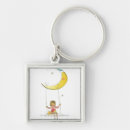 Search for digital computer key rings People
