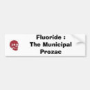 Search for fluoride Water