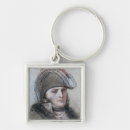 Search for french army key rings 19th