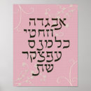 Search for alphabet floral posters Pink