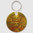 Search for dragons key rings Chinese dragon