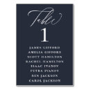 Search for fancy wedding table cards Script