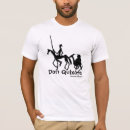 Search for don quixote Panza