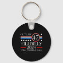 Search for outlaw key rings Maga