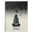 Search for reflection notebooks Elegant