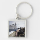 Search for visit key rings Japan