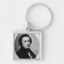 Search for 1858 key rings Ary
