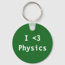 Search for physics key rings Science