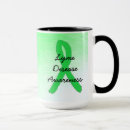 Search for lyme mugs Green